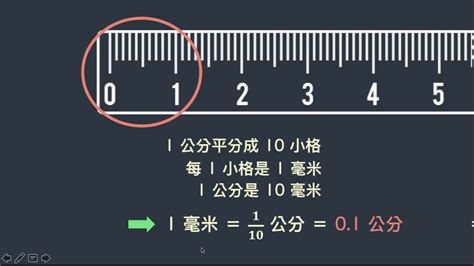 2.4米幾公分|米和公分的换算